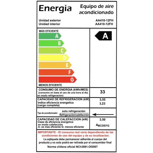 Aire Acondicionado Split Muro IKA CONVENCIONAL 12000 BTU
